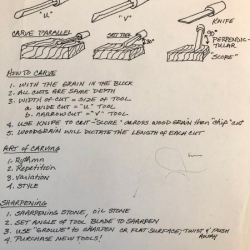 Woodblock handwritten instructions and tools